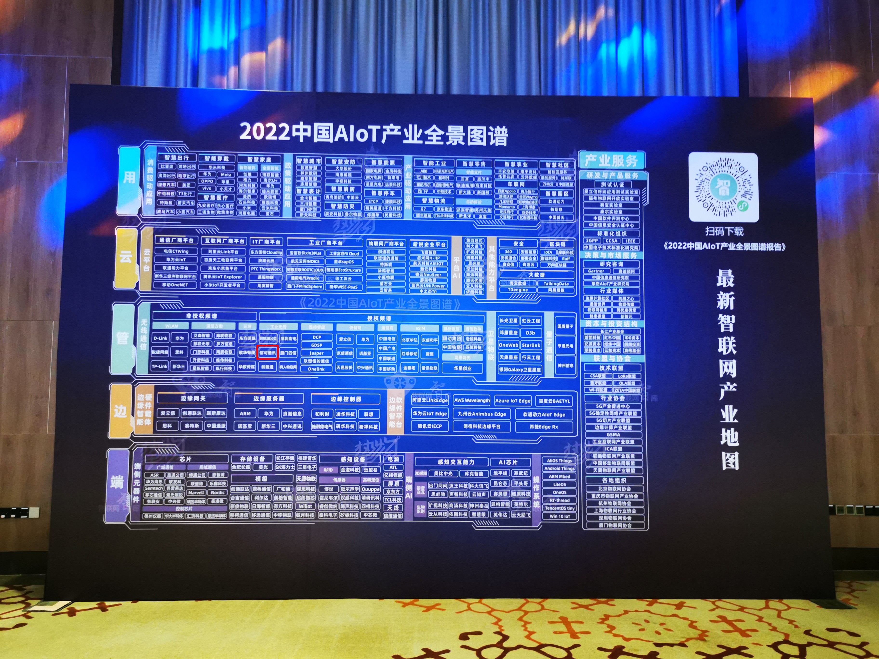 信可(kě)通(tōng)訊連續登榜中國(guó)AIOT産業(yè)全景圖譜